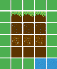 TileMap